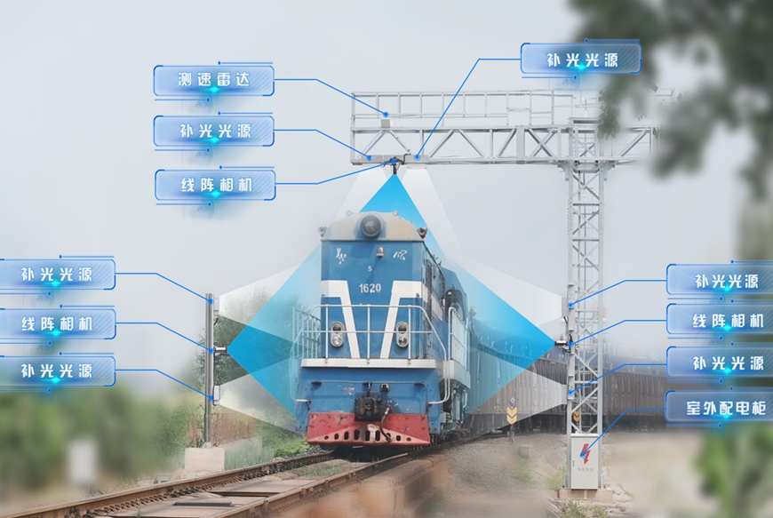 列车进出港管理系统